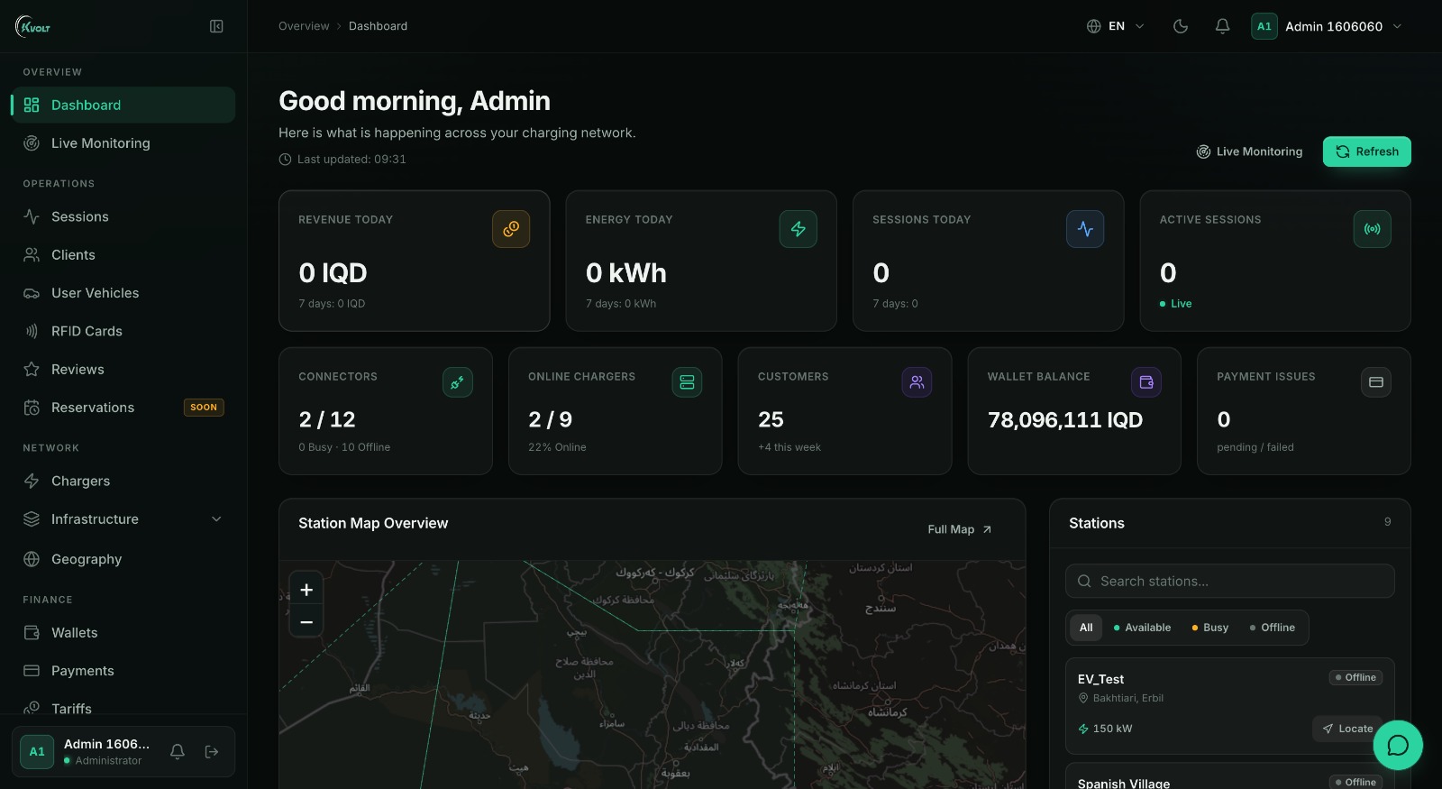 KVolt admin dashboard — live charging network overview